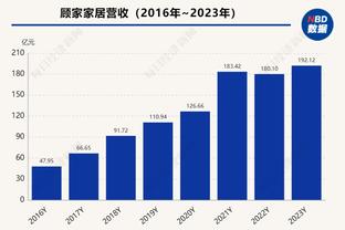 湖人VS鹈鹕述评：被偷麻了！老六爆杀时刻 正面防线崩溃必漏底角