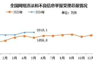 恩里克：中锋？姆巴佩可以自由决定位置 唯一区别是谁陪他上